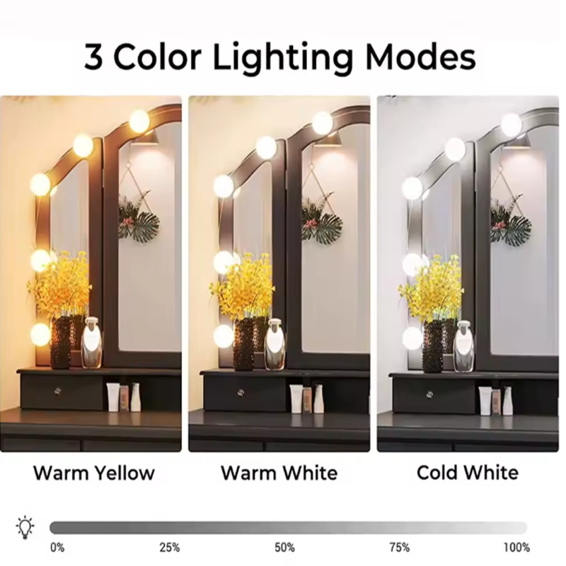 Lampa do makijażu w stylu Holl – Desk Setup Lighting recenzja i cena