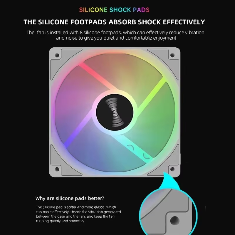 Wentylator do obudowy komputer – Desk Setup Lighting recenzja i cena