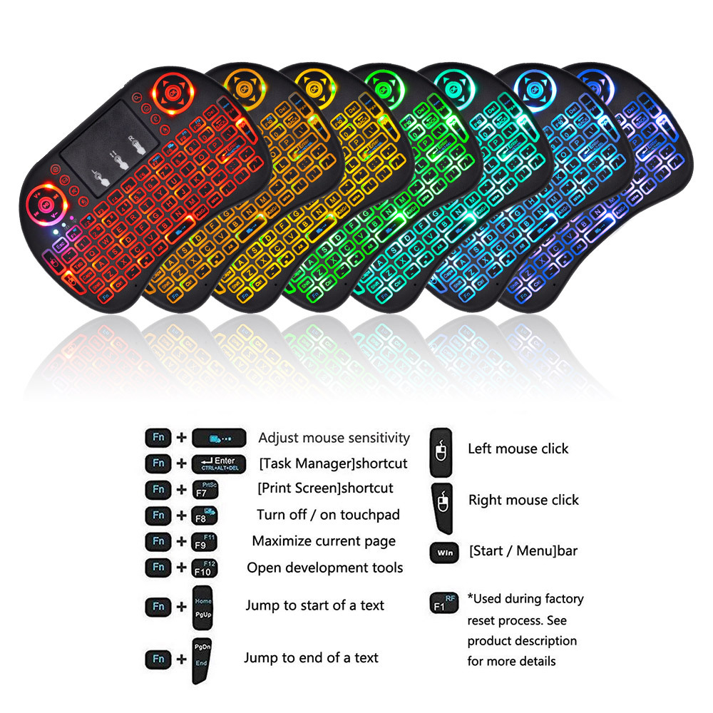 2.4G Air Mouse z klawiaturą do – Desk Setup Keyboard recenzja i cena